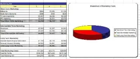 Document Storage Service Business Plan, Marketing Plan, How to Guide, and Funding Directory