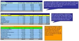 How to Start a Boxing Gym Plus Business Plan