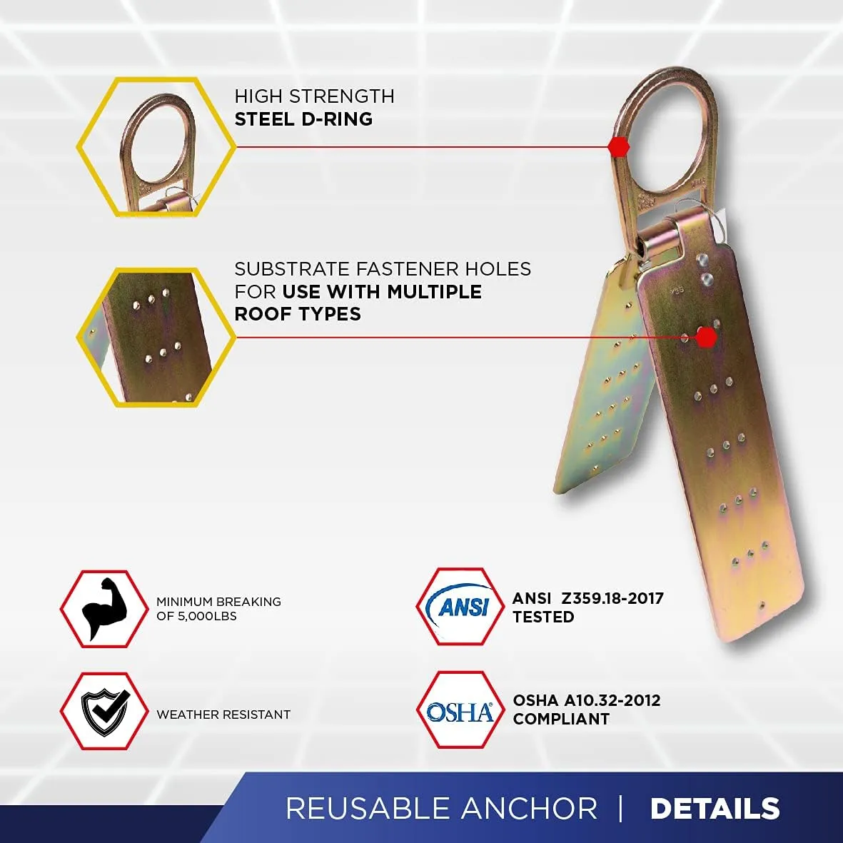 Palmer Safety Fall Protection Roofing Bucket Kit I Full-Body Harness, 50' Vertical Rope & Anchor Set I Safety Harness Kit