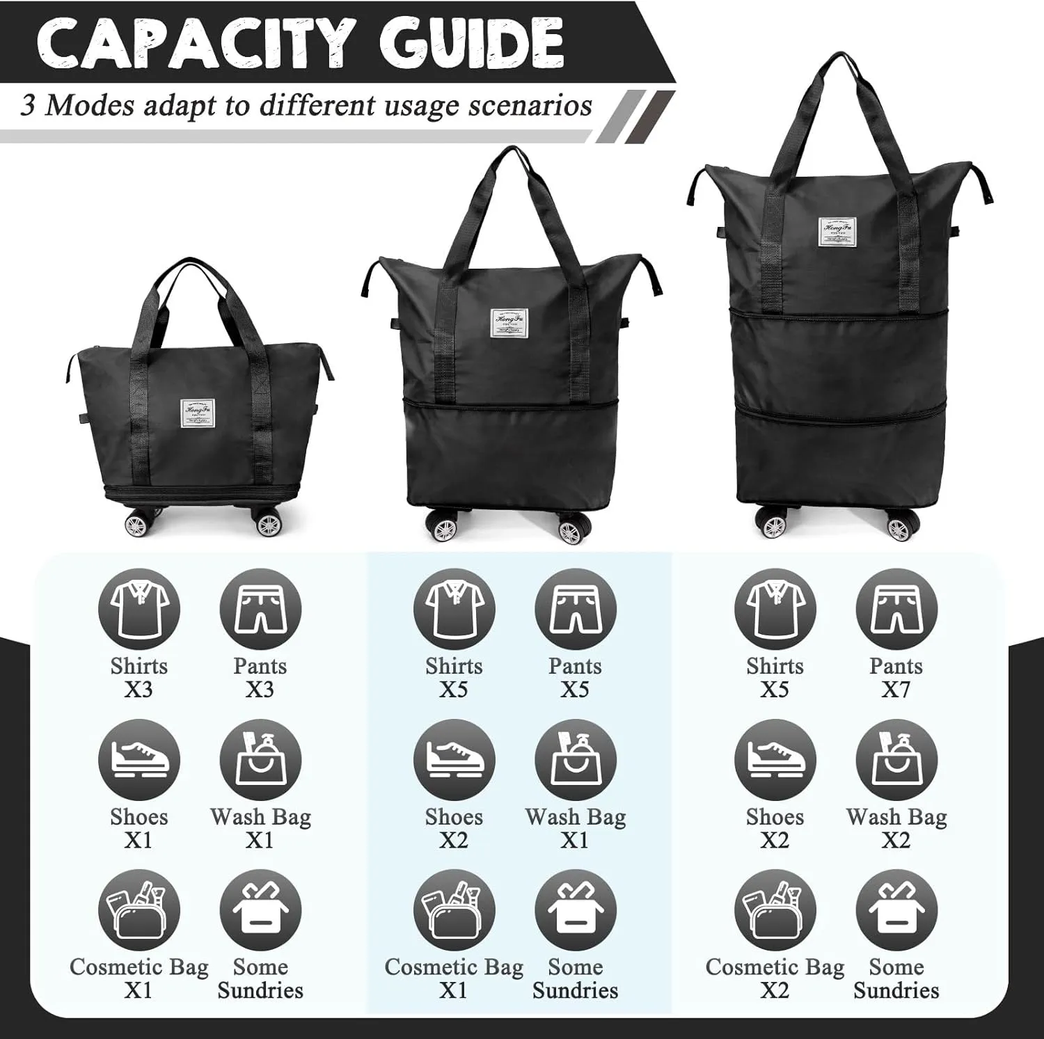 Ranslen Travel Bag With Wheels,Expandable And Foldable Luggage Bag